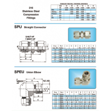 COMPRESSION SPU SPEU